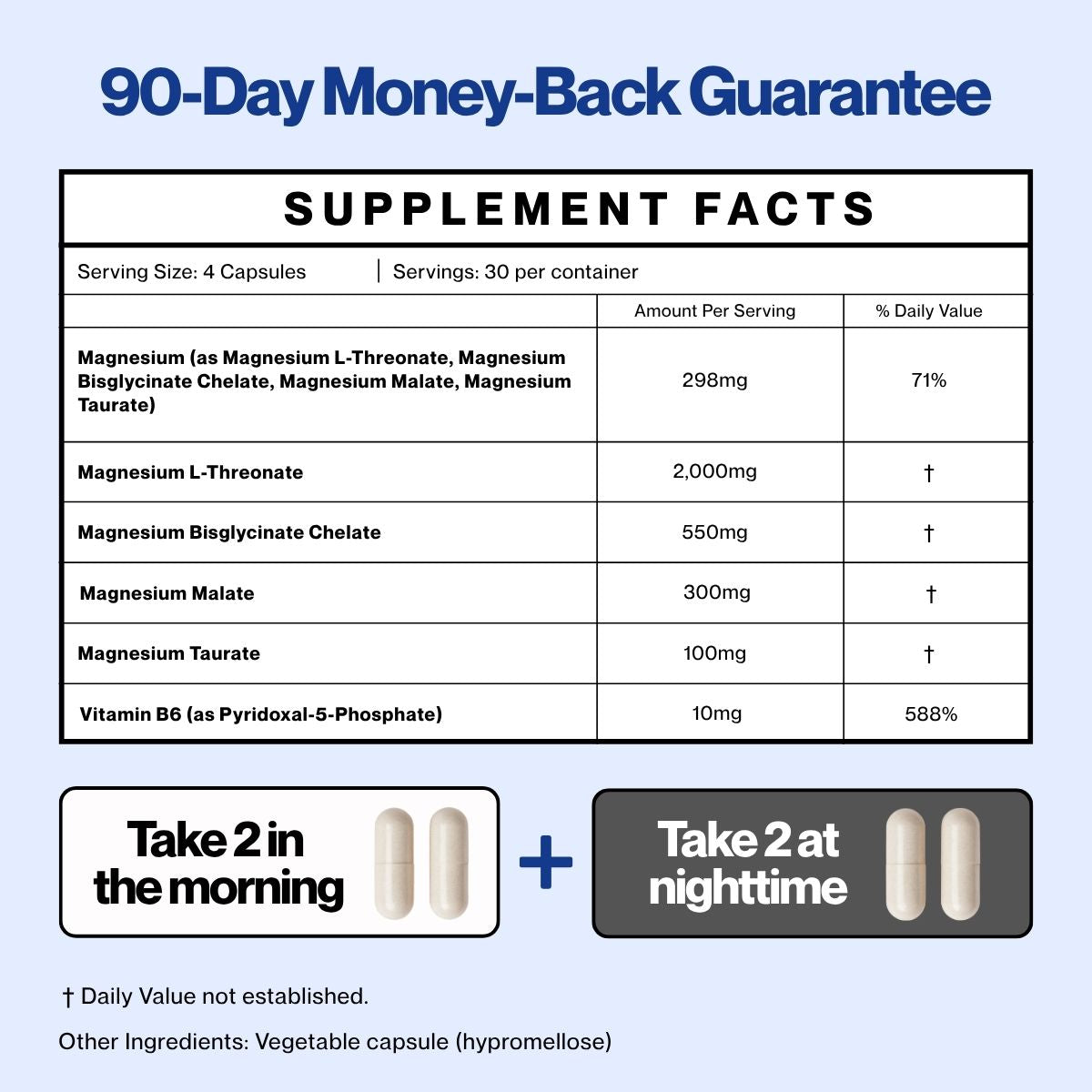 Magnesium Complete™ Brain Magnesium Complex (6 Bottles)